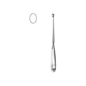 Uterine Scoop